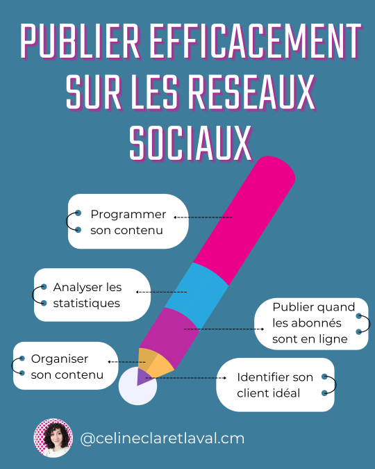 conseil marketing digital